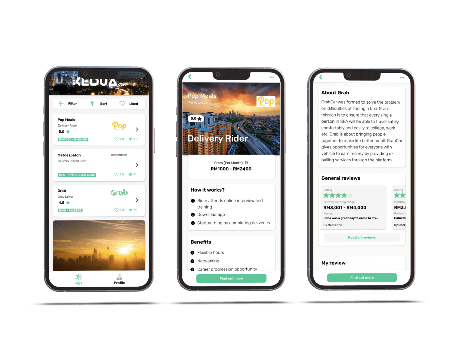 Hire a bubble io developer - Kwayse Best Bubble development agency in UK - Bubble development project example - kedua -1536x1195