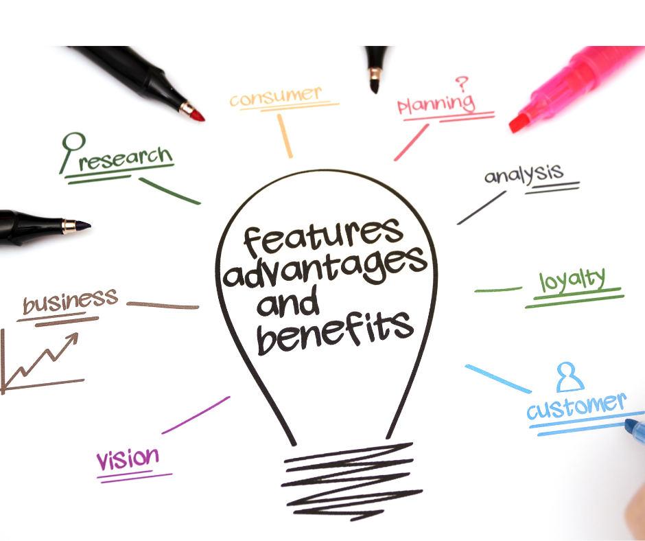 Benefits of a Website for Business Kwayse